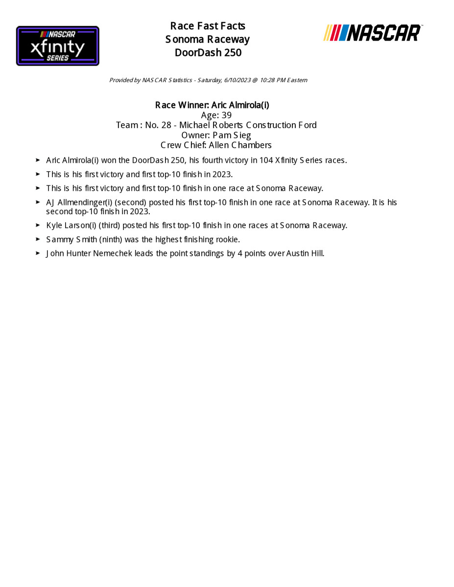 22314_RNOTES